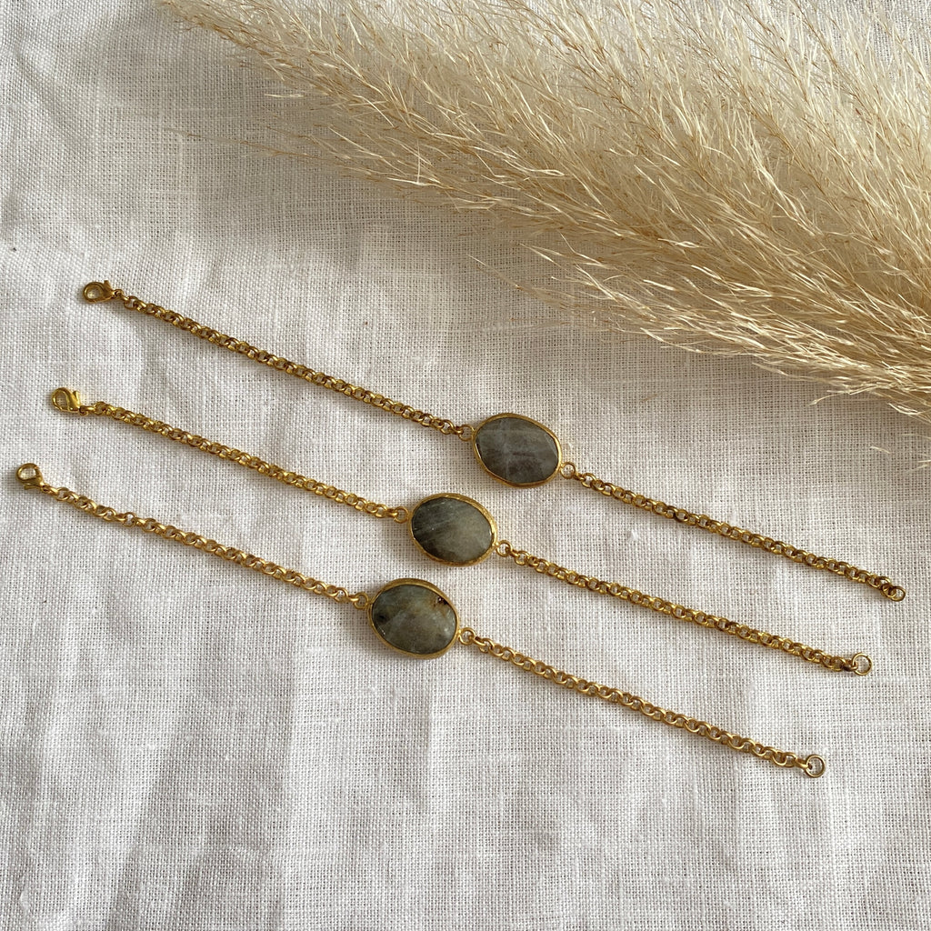 Pulsera Labradorita Ovalada