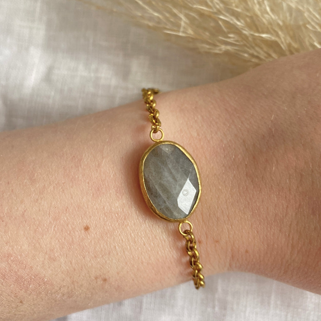 Pulsera Labradorita Ovalada