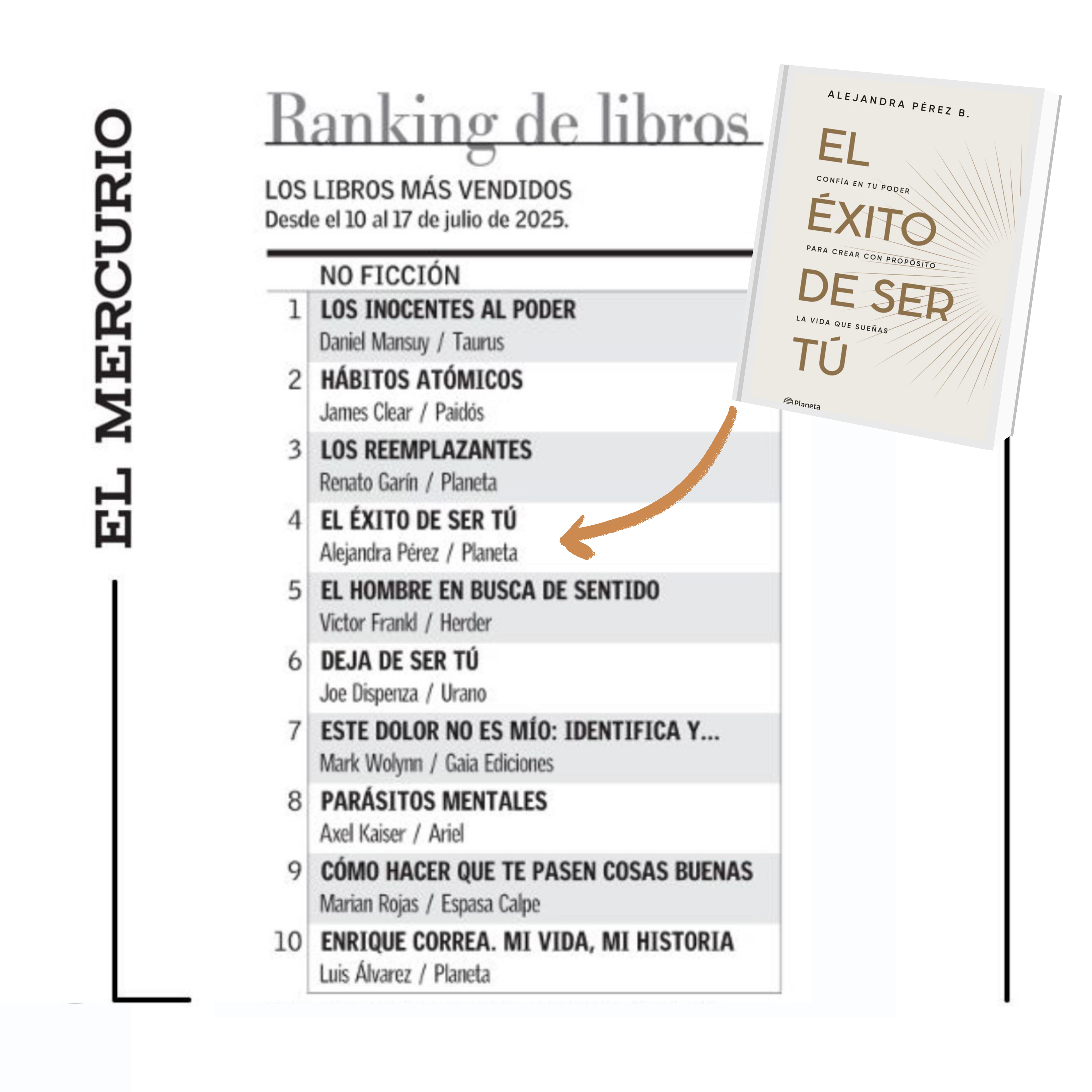 El éxito de ser tu – Libro Fimado
